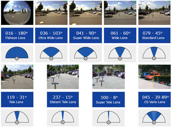 Lens table png