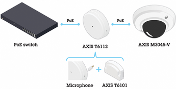 T6112 poe setup sch 1804