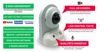 Webcam Center Instruct Cam Functions V3 DE