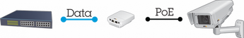 T8133 Po E Midspan 30 W Example 65b17b7025c8bac3ed849a4c5b637ec6