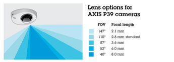 Axis p39 train case fov 1904 65b17b7025c8bac3ed849a4c5b637ec6nieuwestandaard