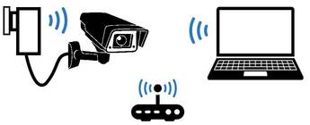 Network Topology