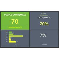 SAFR Characterization: Customer Hosted (Perpetual)