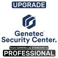 Genetec GSC-OM-S2P-1C-UP