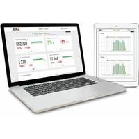 AXIS Store Reporter E-license