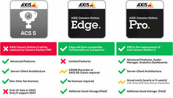 ACS Pro Compare V5