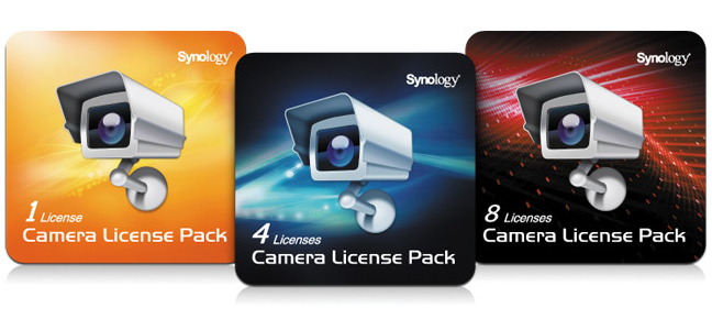 Synology 1 cam License Pack