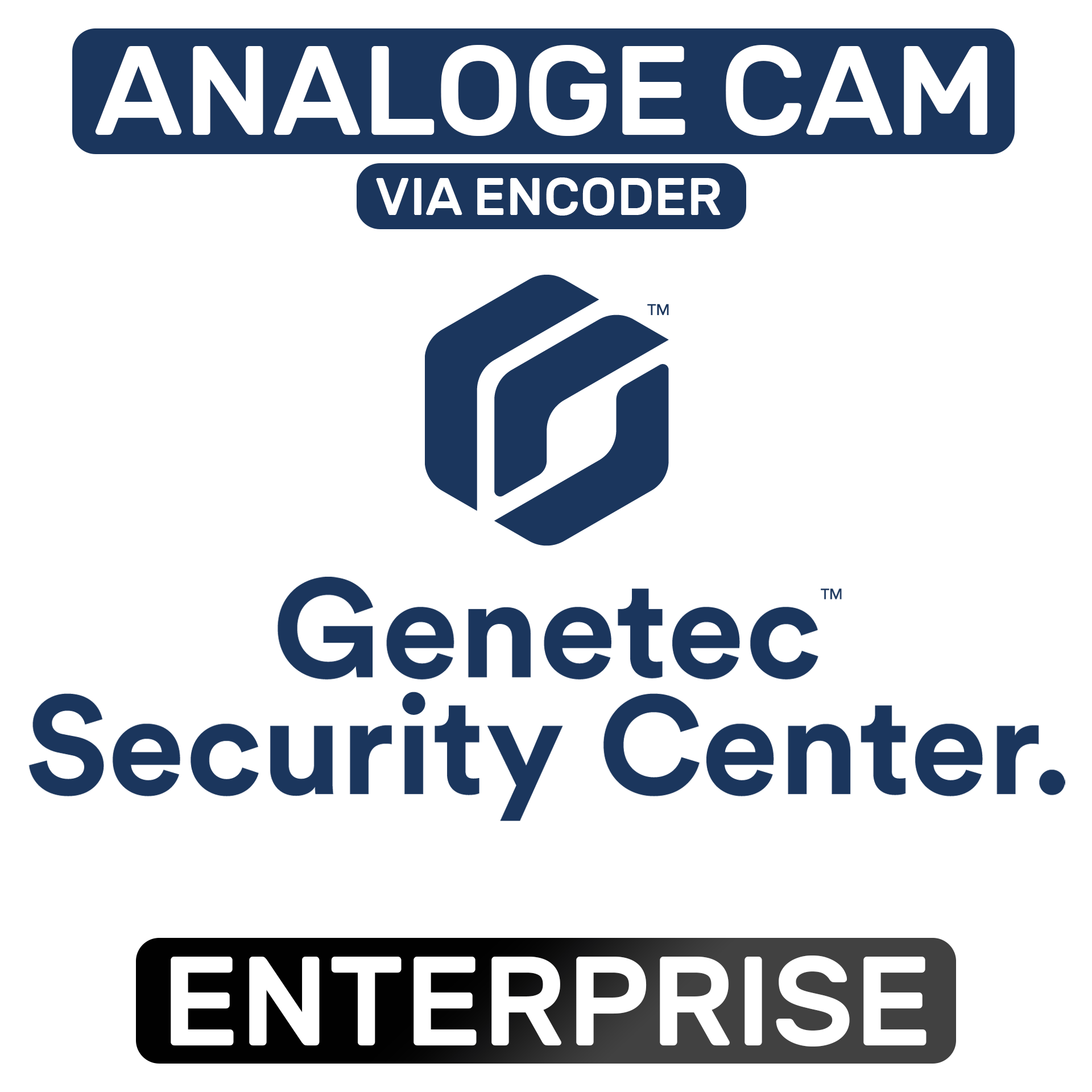 Genetec GSC-OM-E-1PAC
