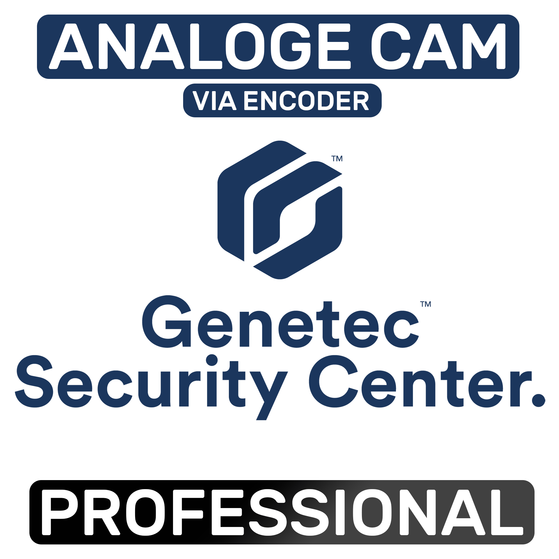 Genetec GSC-OM-P-1PAC
