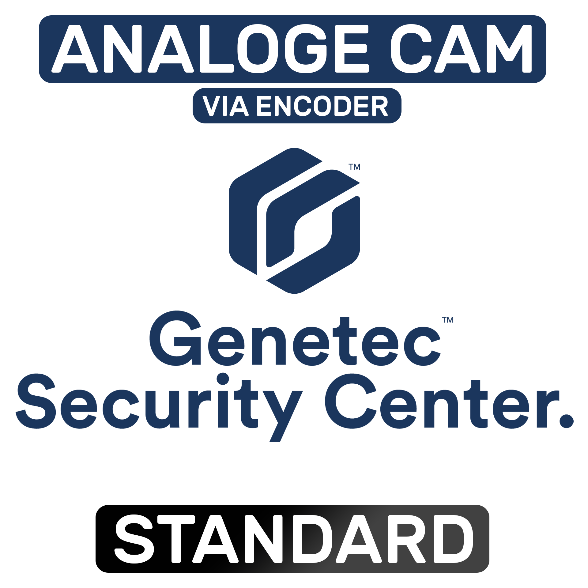 Genetec GSC-OM-S-1PAC