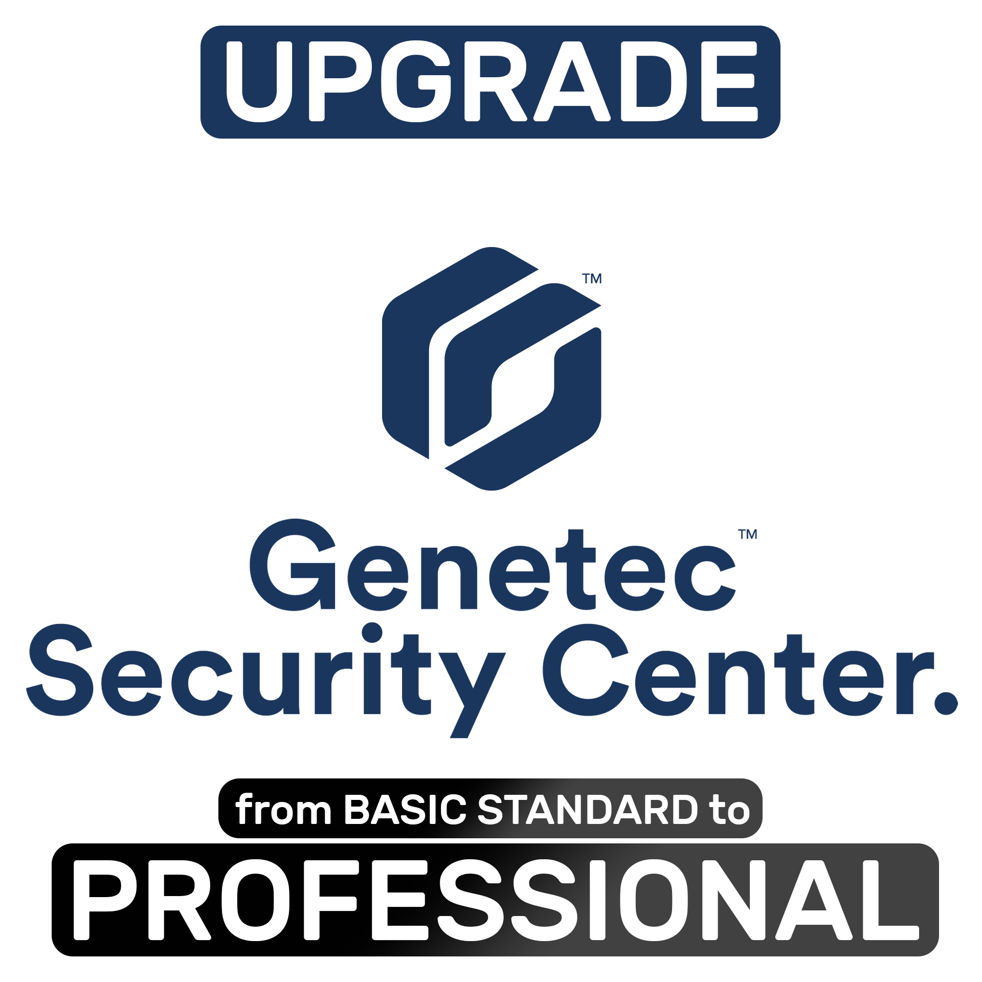 Genetec GSC-OM-S2P-UP