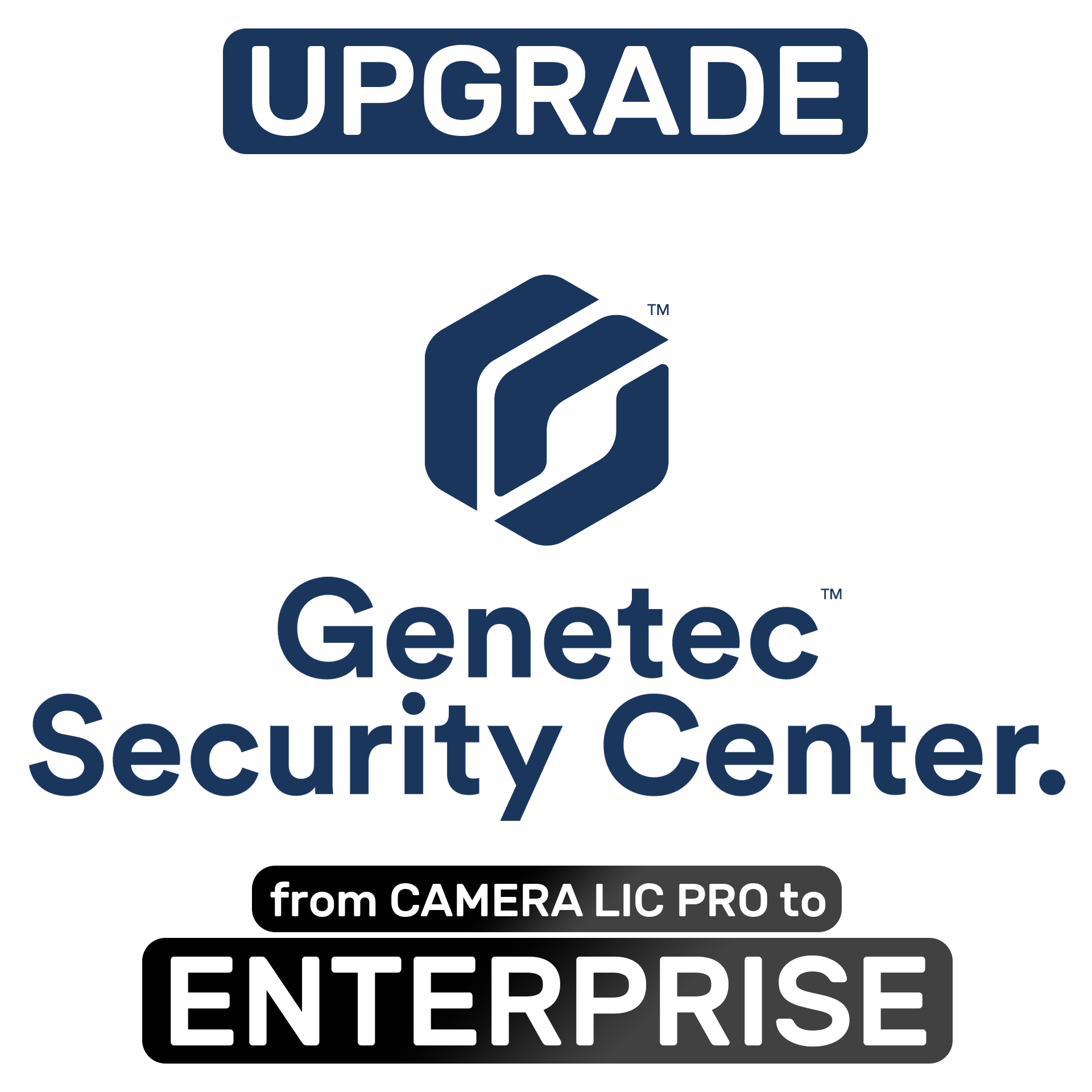 Genetec GSC-OM-P2E-1C-UP