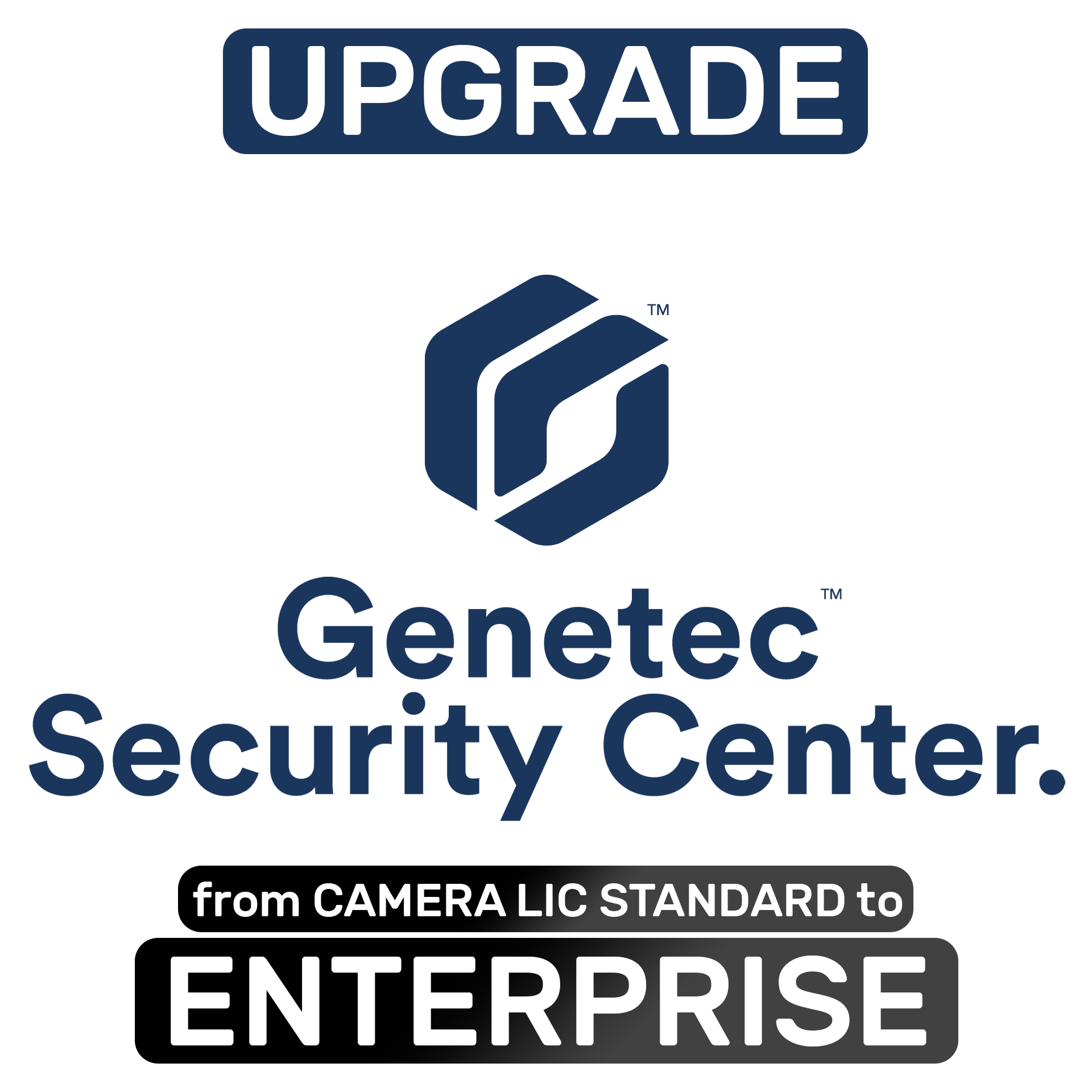 Genetec GSC-OM-S2E-1C-UP