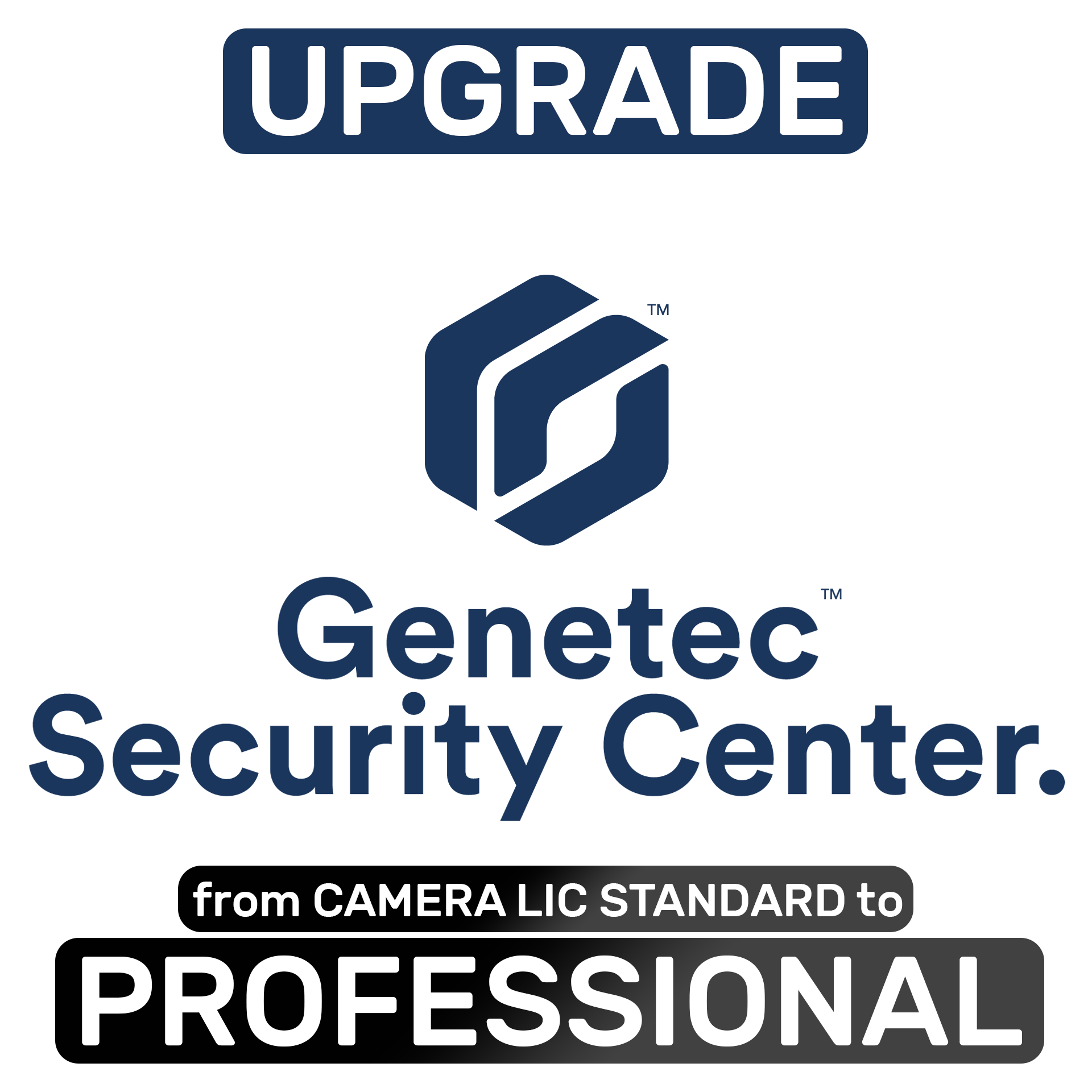 Genetec GSC-OM-S2P-1C-UP