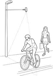 Cognimatics TrueView Bicycle counter