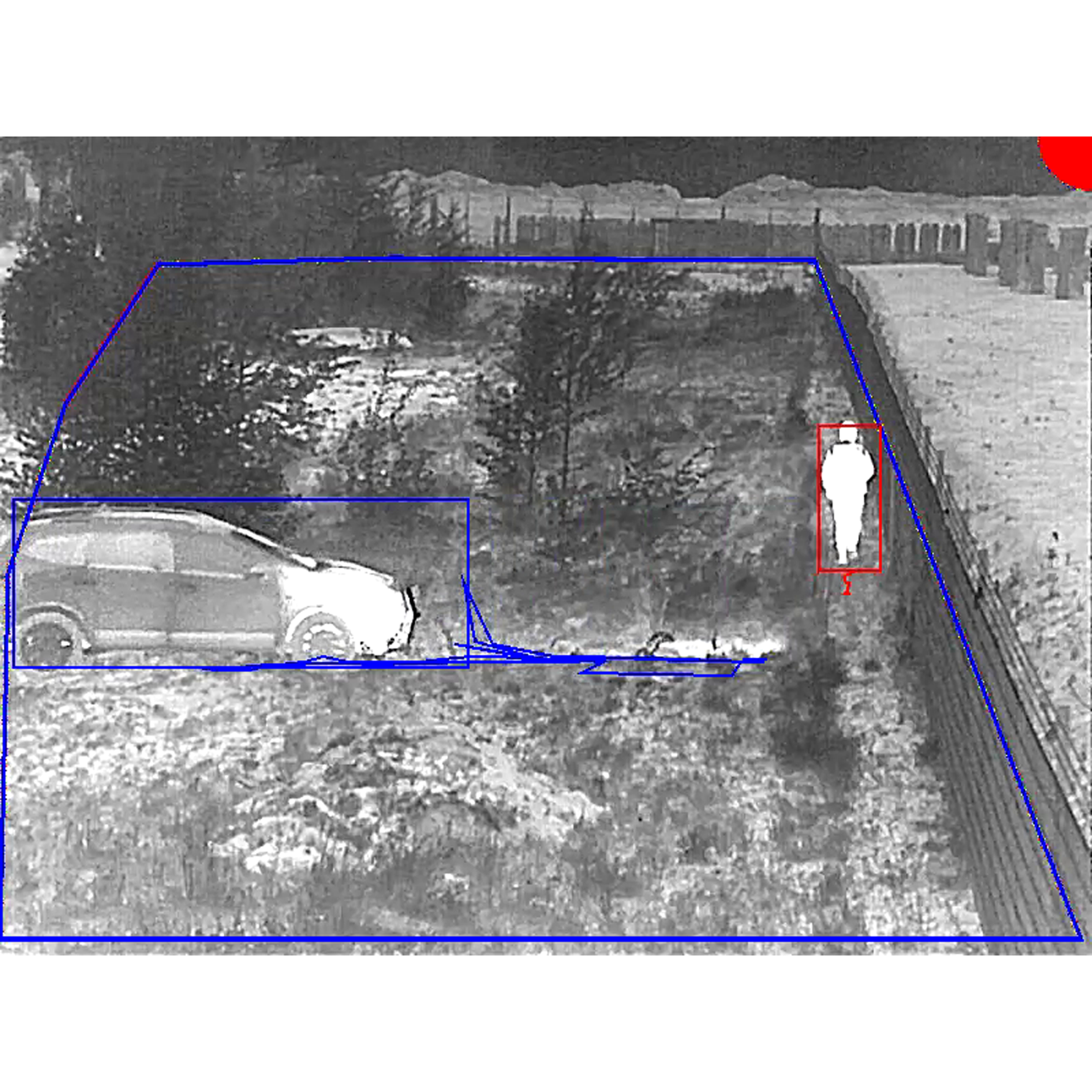 AXIS Perimeter defender e-license