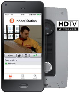 AXIS indoorstation8